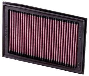 Filtro aire K&N Kawasaki EX...