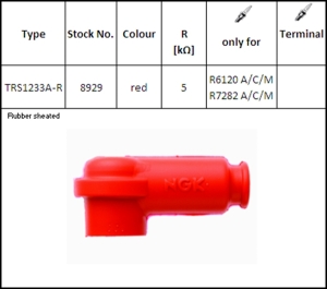 Pipa de Bujía NGK TRS1233A 