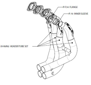 Colectores Akrapovic H-K6R6