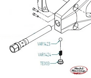 Esfera para tensor de...