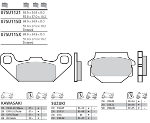 Pastillas de freno Brembo...